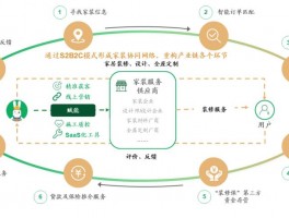 土巴兔客服人工电话-土巴兔客服人工电话几点下班的啊