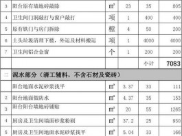 旧房局部翻新装修-旧房局部翻新装修价格