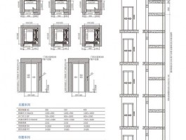 别墅电梯最小尺寸是多少别墅电梯最小尺寸是多少寸
