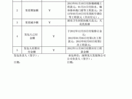 装修结算单格式范本-装修结算单格式范本图片