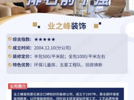 十大排行榜装饰公司-装修业务怎么找精准客源