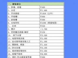 家庭装修预算报价清单表下载-家庭装修预算报价清单表下载打印