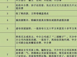 查二手房房东怎么看二手房东