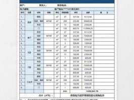 家装报价单明细表-家装报价单明细表电子版