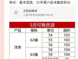 上海低首付的小区房源上海购房最低首付