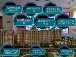 亦庄中铁项目房源价格中铁建亦庄拿地