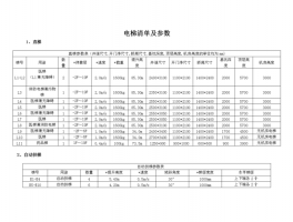 三层的电梯大约多少钱一台三层电梯价格表概预算