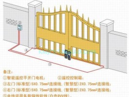 院子大门自动开门装置院子大门自动开门装置结构图