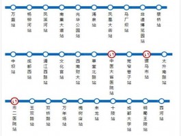 四川地铁4号线房源介绍四川地铁4号线房源介绍视频