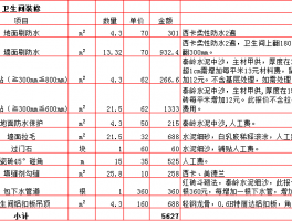 90平米的房子刷漆费用-90平米房子刷漆多少钱