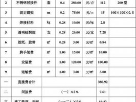 瑞特科家用电梯尺寸-瑞特科家用电梯价格