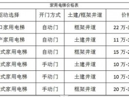 三层楼电梯报价-三层楼电梯报价表