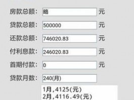 二手房价格评估计算器-二手房价格评估计算器app