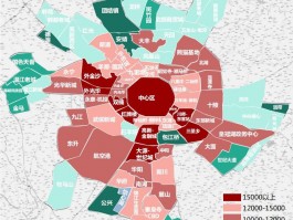 成都航天中区最便宜房源成都航天立交房价