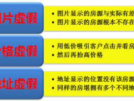 怎么知道客户的房源真假怎么知道客户的房源真假呢