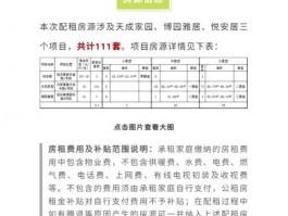 延庆公租房信息网-延庆政府网公租房