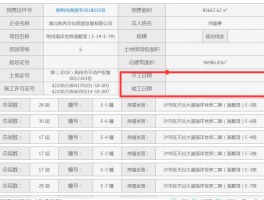 怎么查武汉备案房源房价武汉怎么查房屋备案信息