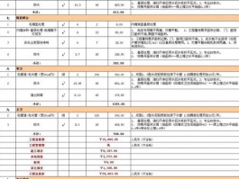 杭州最新装修报价单明细表杭州简单装修价格