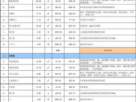 家装预算价格家装预算报价表