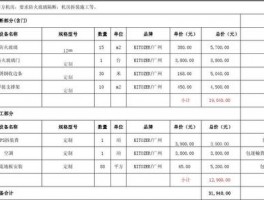 玻璃隔断价格表-玻璃隔断价格表2023