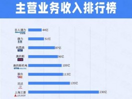 电梯排行榜前十名-电梯排行榜前十名的品牌