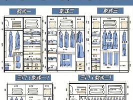 衣柜设计师要学多久才能学会-衣柜设计师要学多久才能学会做