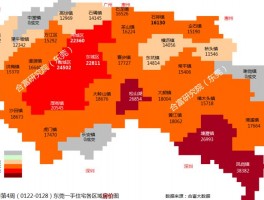 临深片区一手房房源价格临深片区房价走势