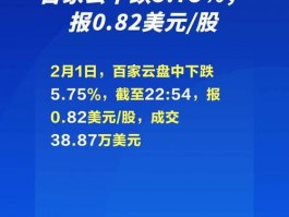 百家云下跌5.26%-百家云下跌581%