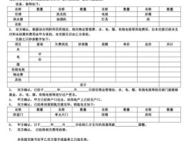 二手房源交接二手房房屋交接书范本