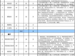 装饰公司报价多少钱一平米-装饰公司报价多少钱一平米合适